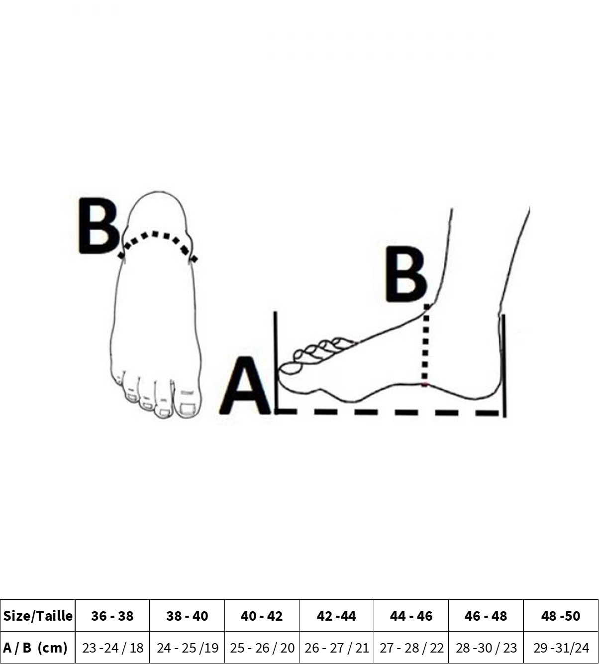 Pathos measures sizes chart